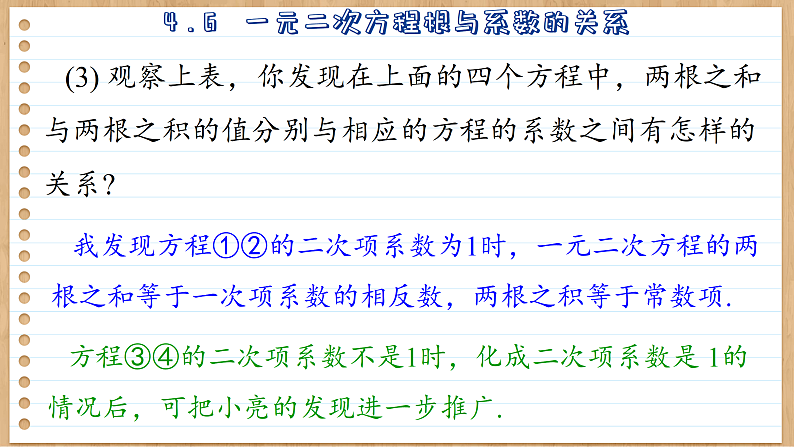 青岛版数学九年级上册 4.6  一元二次方程根与系数的关系  课件06