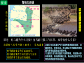 中图版2019高二地理选择性必修1 3.2气压带、风带对气候的影响（ 课件）