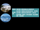 中图版2019高二地理选择性必修1 4.1陆地水体及其关系（ 课件）