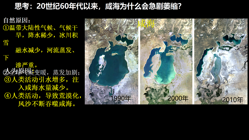中图版2019高二地理选择性必修1 4.1陆地水体及其关系（ 课件）06