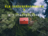 中图版2019高二地理选择性必修1 5.2自然地理环境的地域分异规律（ 课件）