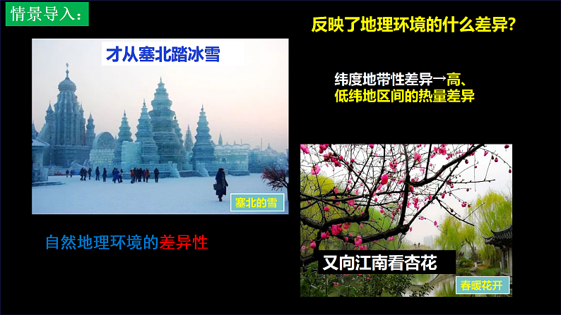 中图版2019高二地理选择性必修1 5.2自然地理环境的地域分异规律（ 课件）05