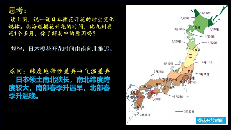 中图版2019高二地理选择性必修1 5.2自然地理环境的地域分异规律（ 课件）06