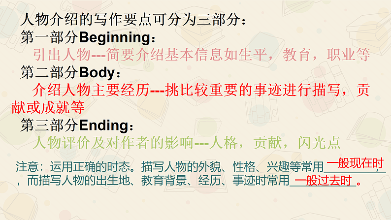 新上教版英语必修第三册 06 Unit 2  Art and artists 人物介绍写作课件07