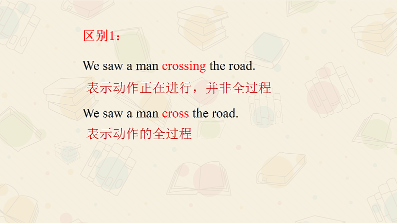 新上教版英语必修第三册 04 Unit 1  Road to Success（分词作补足语）课件+练习05