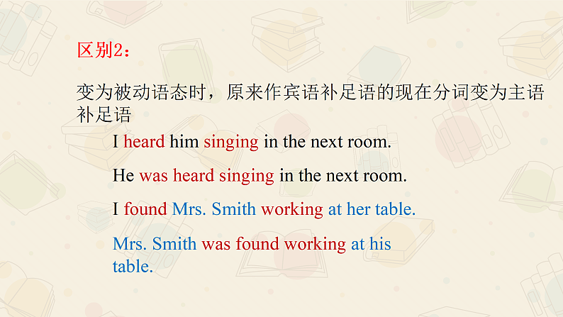 新上教版英语必修第三册 04 Unit 1  Road to Success（分词作补足语）课件+练习06