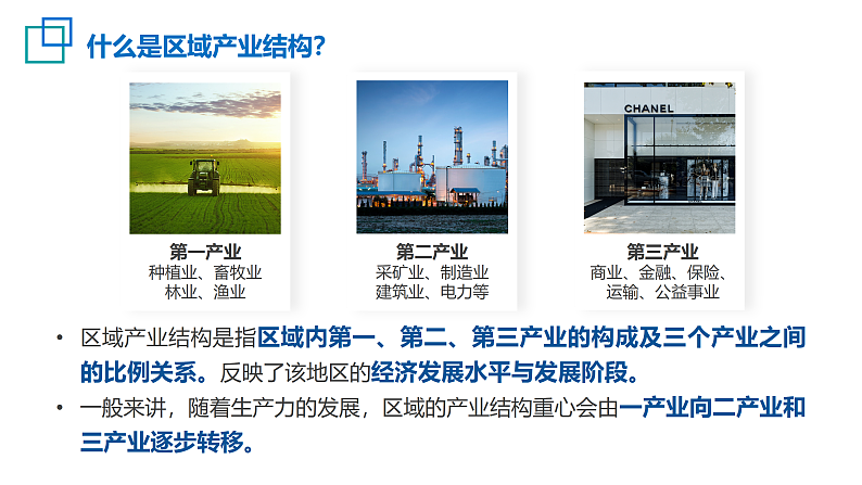 中图版2019高二地理选择性必修2 2.2德国鲁尔区的产业结构变化 课件06
