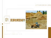 中图版2019高二地理选择性必修2 2.3辽宁阜新的转型与发展 课件