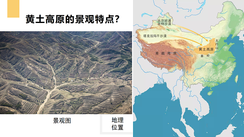 中图版2019高二地理选择性必修2 2.4黄土高原水土流失的治理 课件02