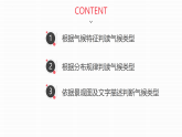 鲁教版2019高二地理选择性必修1 单元活动 分析判断气候类型 课件