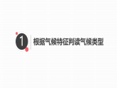 鲁教版2019高二地理选择性必修1 单元活动 分析判断气候类型 课件