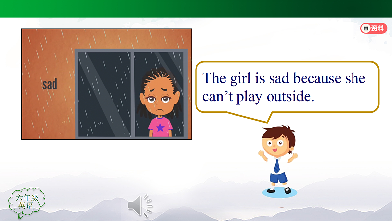 人教版（新起点）小学英语六年级上册 Revision 2（第三课时） 课件07