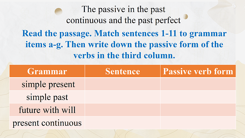 新上教版高中英语选择性必修第一册 Unit 3 Part B ：Grammar activity 课件06