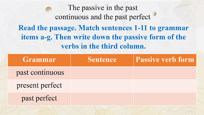 新上教版高中英语选择性必修第一册 Unit 3 Part B ：Grammar activity 课件07