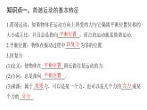 沪科版2020上海高二物理选修一 本章复习与测试（课件）.1
