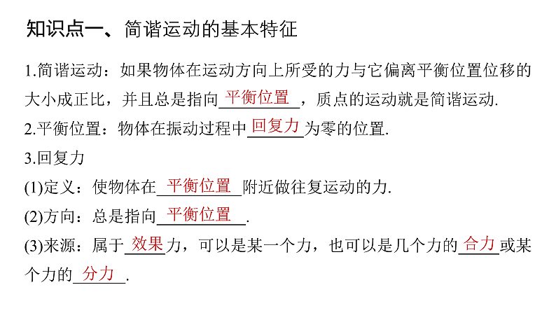 沪科版2020上海高二物理选修一 本章复习与测试（课件）.1第1页