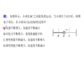 沪科版2020上海高二物理选修一 本章复习与测试（课件）.1