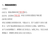 沪科版2020上海高二物理选修一 2.2简谐运动的回复力和能量（课件）