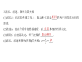沪科版2020上海高二物理选修一 本章复习与测试（课件）.2