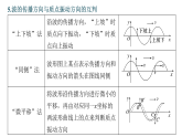 沪科版2020上海高二物理选修一 本章复习与测试（课件）.2