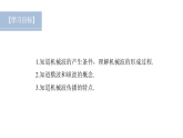 沪科版2020上海高二物理选修一 3.1机械波的形成和传播（课件）
