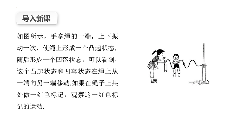 沪科版2020上海高二物理选修一 3.1机械波的形成和传播（课件）第3页