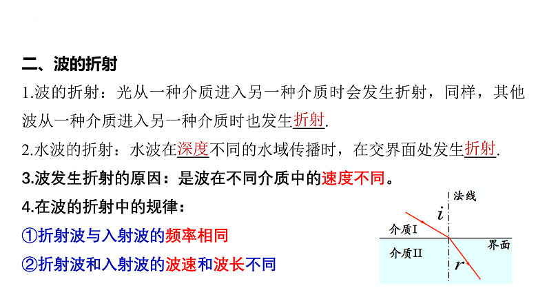 沪科版2020上海高二物理选修一 3.3机械波的反射和折射（课件）第5页