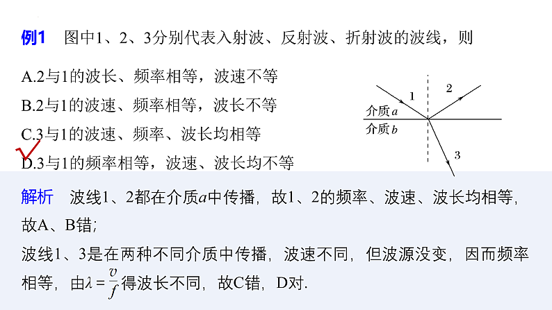 沪科版2020上海高二物理选修一 3.3机械波的反射和折射（课件）第7页