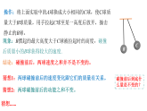 沪科版2020上海高二物理选修一 1.1相互作用中的守恒量——动量（课件）