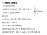 沪科版2020上海高二物理选修一 2.4受迫振动共振（课件）