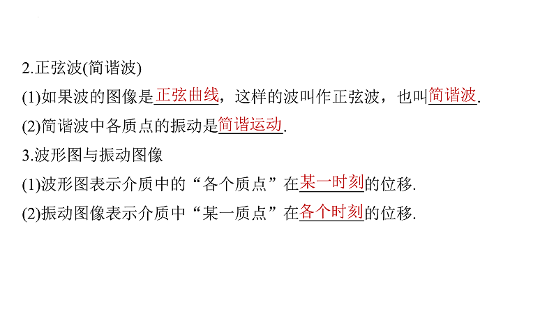 沪科版2020上海高二物理选修一 3.2机械波的描述（课件）第5页