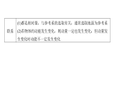 沪科版2020上海高二物理选修一 本章复习与测试（课件）