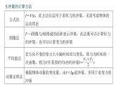 沪科版2020上海高二物理选修一 本章复习与测试（课件）