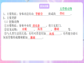 苏教版生物八上 5.14.2《千姿百态的动物世界（一）》课件+学案+练习（原卷版+解析卷）