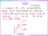 苏教版生物八上 7.19.1《生态系统的组成》课件+学案+练习（原卷版+解析卷）