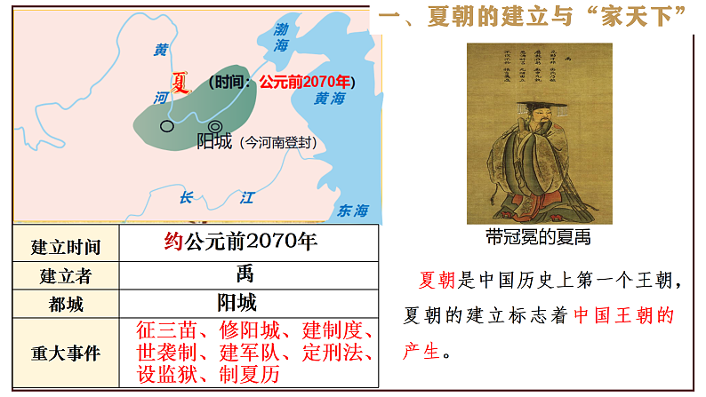 部编版历史与社会七年级上册 第4课夏商周的更替（含视频） 课件03