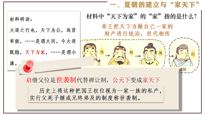 部编版历史与社会七年级上册 第4课夏商周的更替（含视频） 课件04