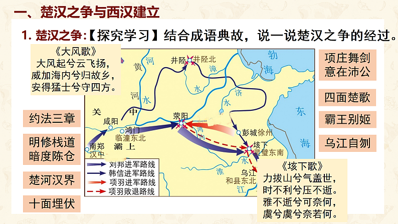 第11课   西汉建立和“文景之治” 课件-2024-2025学年统编版七年级历史上册04