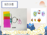 新人教版小学美术一上 第三单元 3.看我七十二变 课件