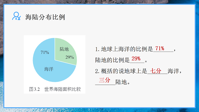 【核心素养】人教版（2024）初中地理七年级上册 3.1大洲和大洋课件07