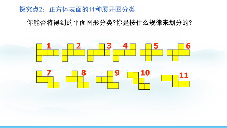 数学北师大版（2024）七年级上册课件 1.2.1  正方体的展开与折叠第8页