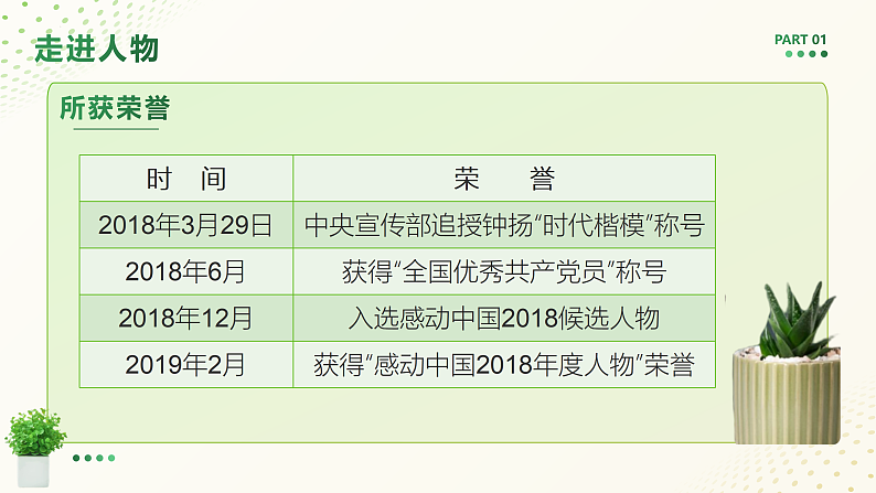1.3《“探界者”钟扬》（课件+教案）-【中职专用】高二语文同步（高教版2023·职业模块）06