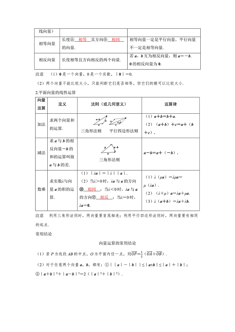 2025年高考数学精品教案第六章 平面向量 复数 第1讲 平面向量的概念及线性运算第2页