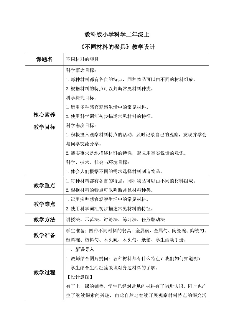 【核心素养目标】教科版小学科学二年级上册 《不同材料的餐具》教案（表格式）第1页