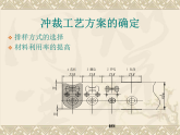 空调零部件（导流板）的冲压工艺设计答辩稿PPT
