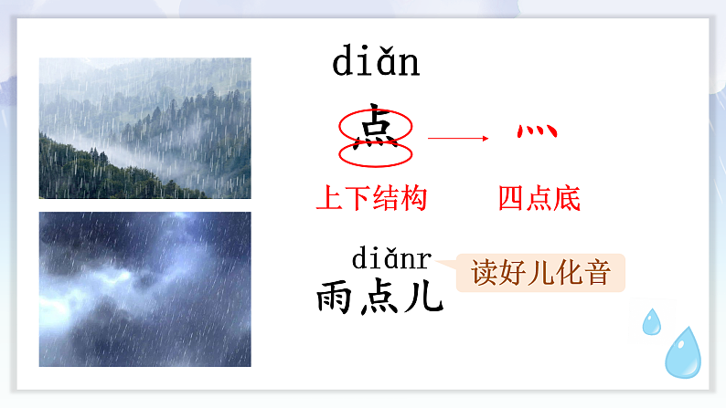 统编版2024（秋）语文一上 10《雨点儿》课件+教案+音视频素材03