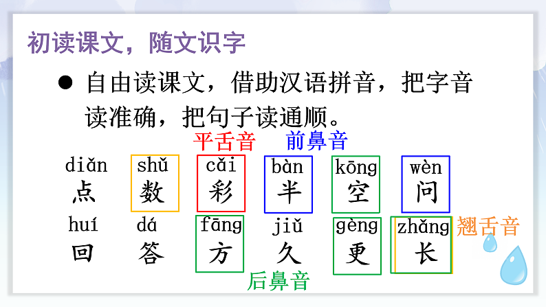 统编版2024（秋）语文一上 10《雨点儿》课件+教案+音视频素材04