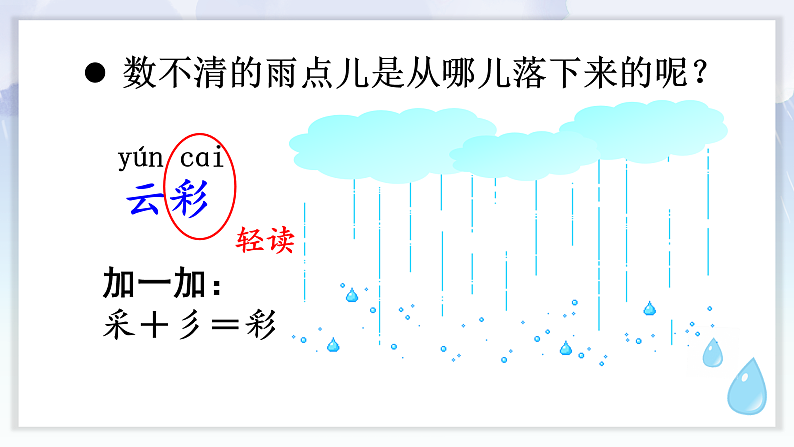 统编版2024（秋）语文一上 10《雨点儿》课件+教案+音视频素材07