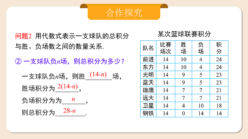 人教版七年级上册数学  5.3.3球赛积分表问题第8页