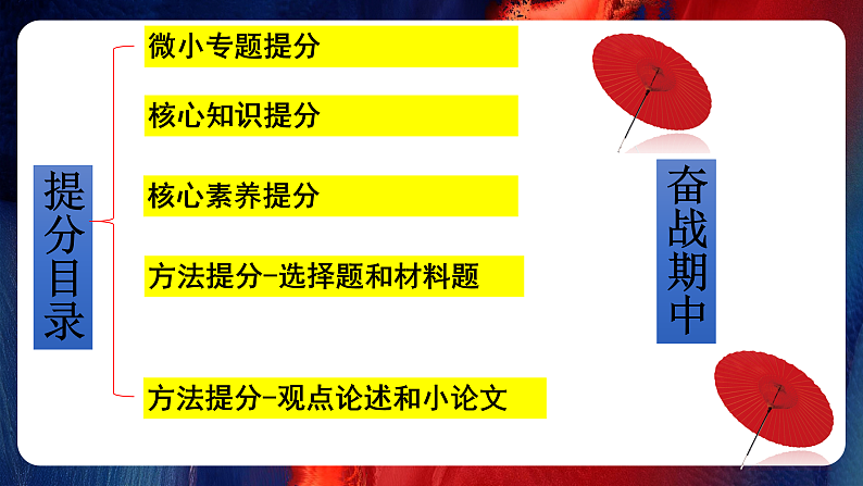 八年级期中提分秘籍（小专题复习） 课件02